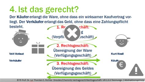  Finanzen für Alle: Ein Meisterwerk der Finanzbildung